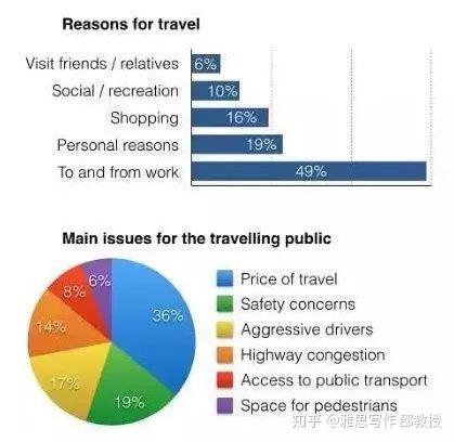 什么是主谓宾结构英语 v2-eebecd58bb256fdbe4751246a2149469_b.jpg