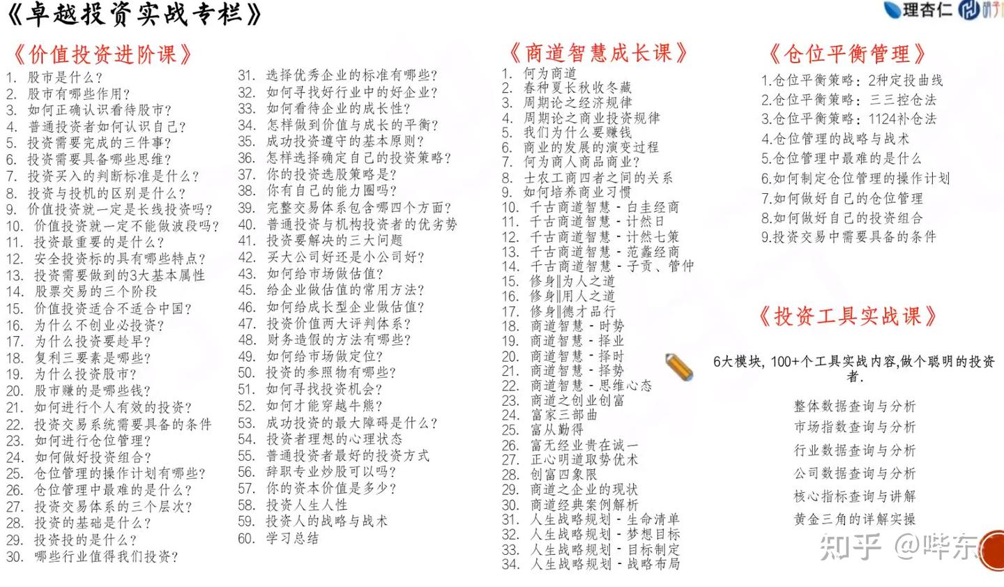 理杏仁使用教学笔记- 知乎