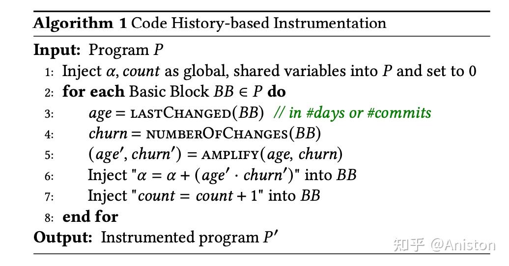  a 21 ccs regression greybox fuzzing 