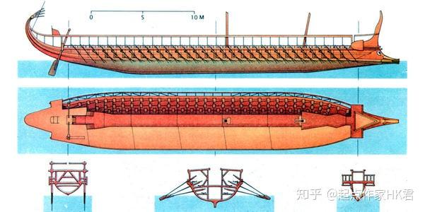 我国古代车船史话 - 知乎