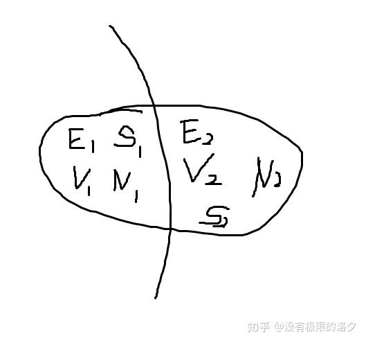 热学洛施密特常量 洛施密特常量推导 洛施密特常量