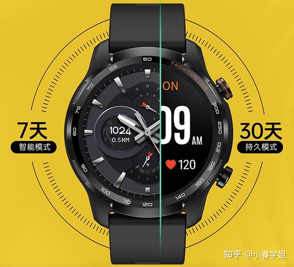 ticwatch esim