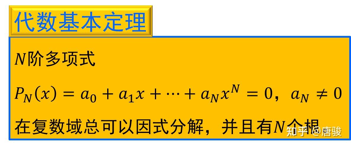 信号与系统漫谈第 0 讲:课程简介与数学准备 - 知乎