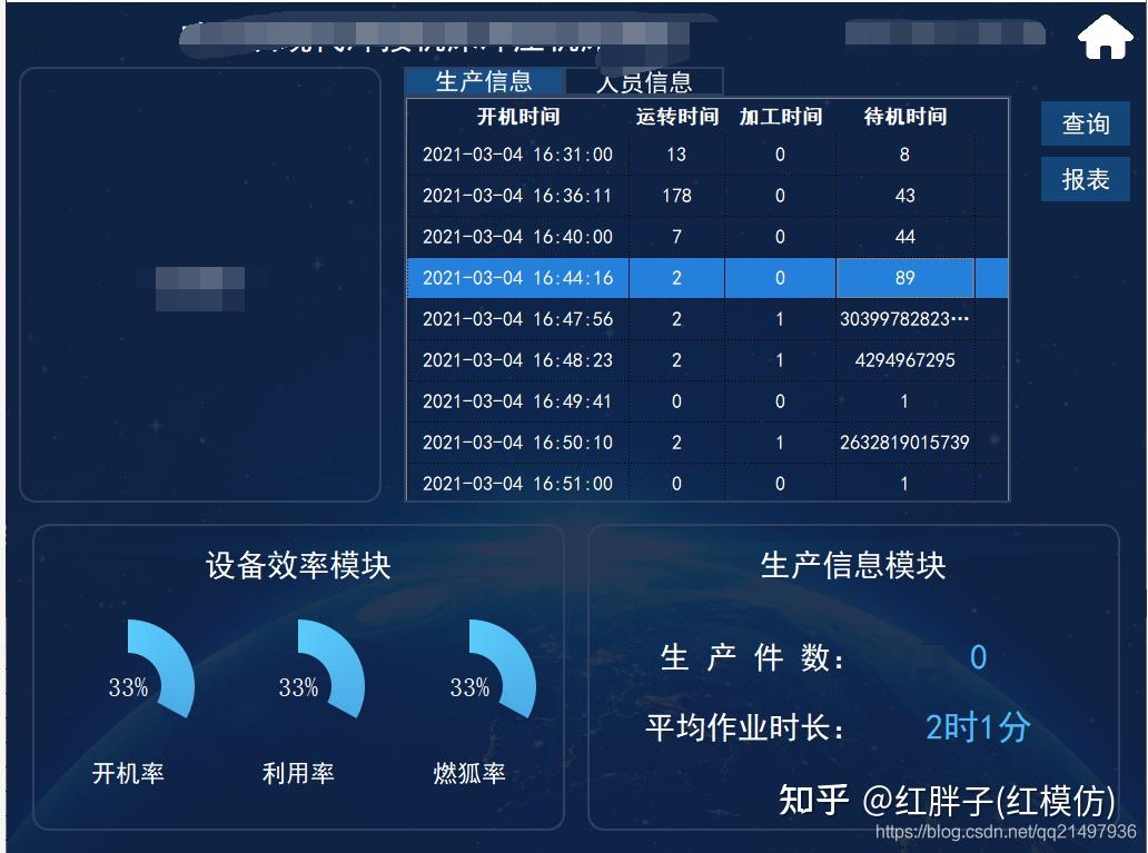 案例分享:qt西门子机床人机界面以及数据看板定制(西门子通讯,mysql