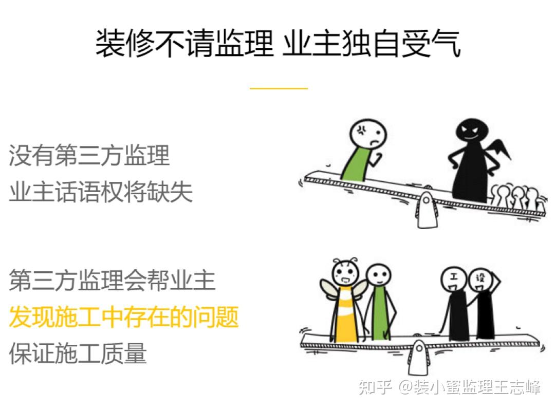 装修避坑贴| 装修有没有必要请第三方监理?分享省1~5万的办法(内附多人装修踩坑经历) - 知乎