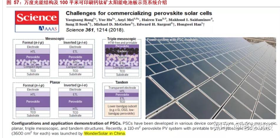最具潜力的光电材料,钙钛矿:下一代光伏新势力,渐成崛起之势