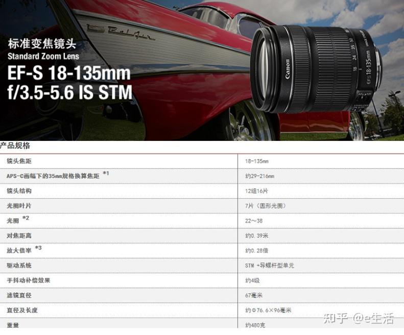 2024年十大aps画幅镜头品牌排名