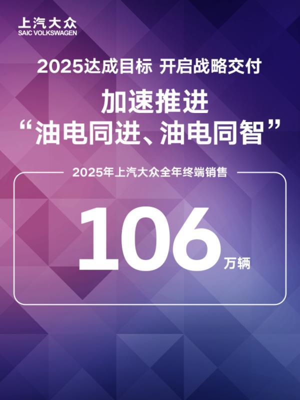2025年终盘点|上汽大众,笃行拓新