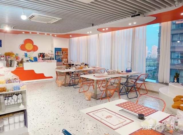 开店干货丨手把手教会你，DIY手工店该如何宣传引流？ - 知乎