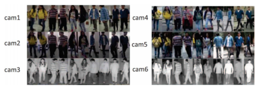 解读知识蒸馏模型TinyBert 解读知识蒸馏模型TinyBert
