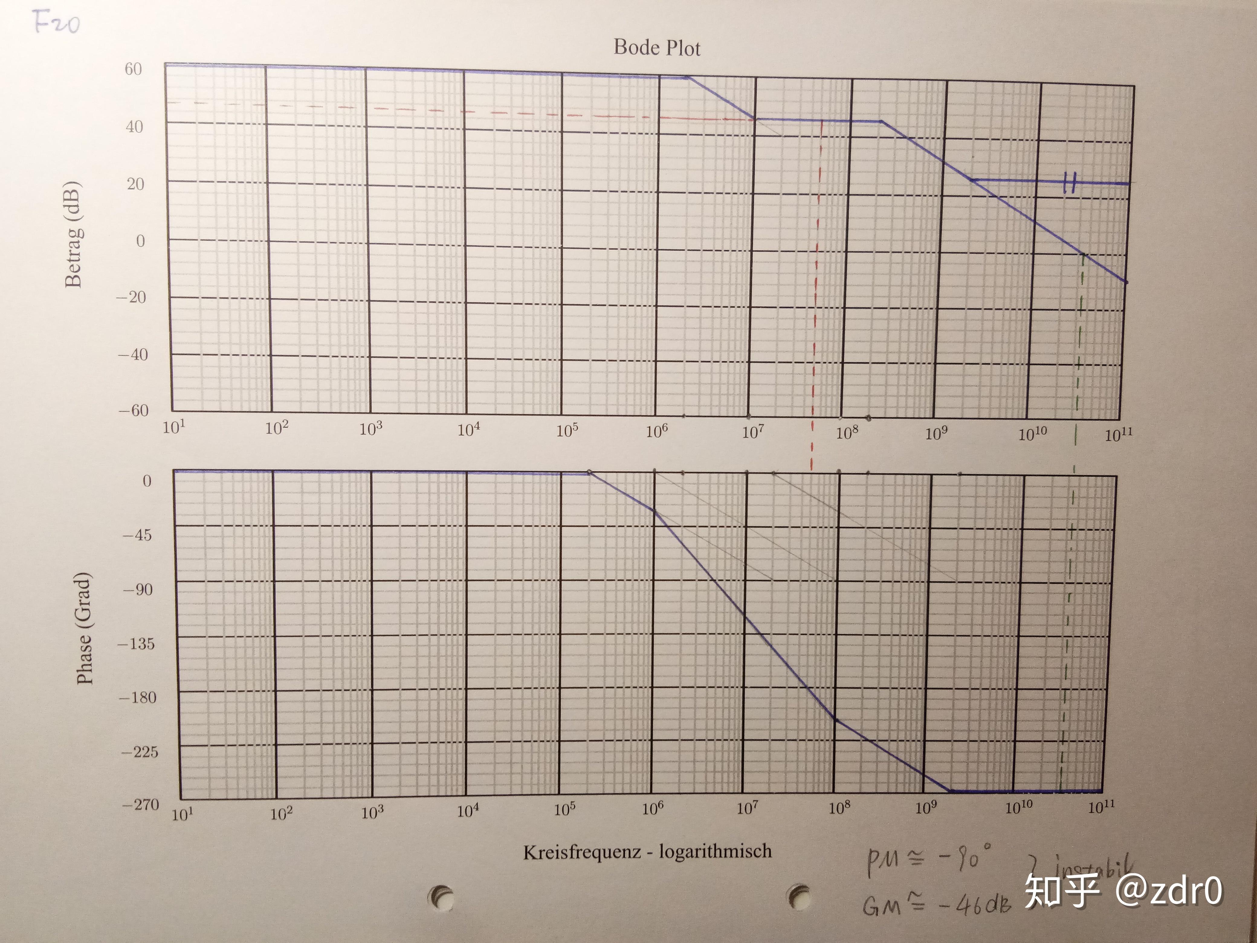 集成电路考前自测（完整的一套题） - 知乎
