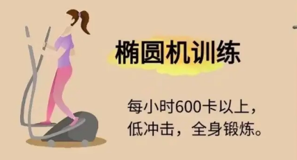 椭圆机和跑步机哪个比较好?为什么说椭圆机是超燃脂的有氧器械之一?|麦瑞克椭圆机蜗牛S详细测评(附实测体验) - 知乎