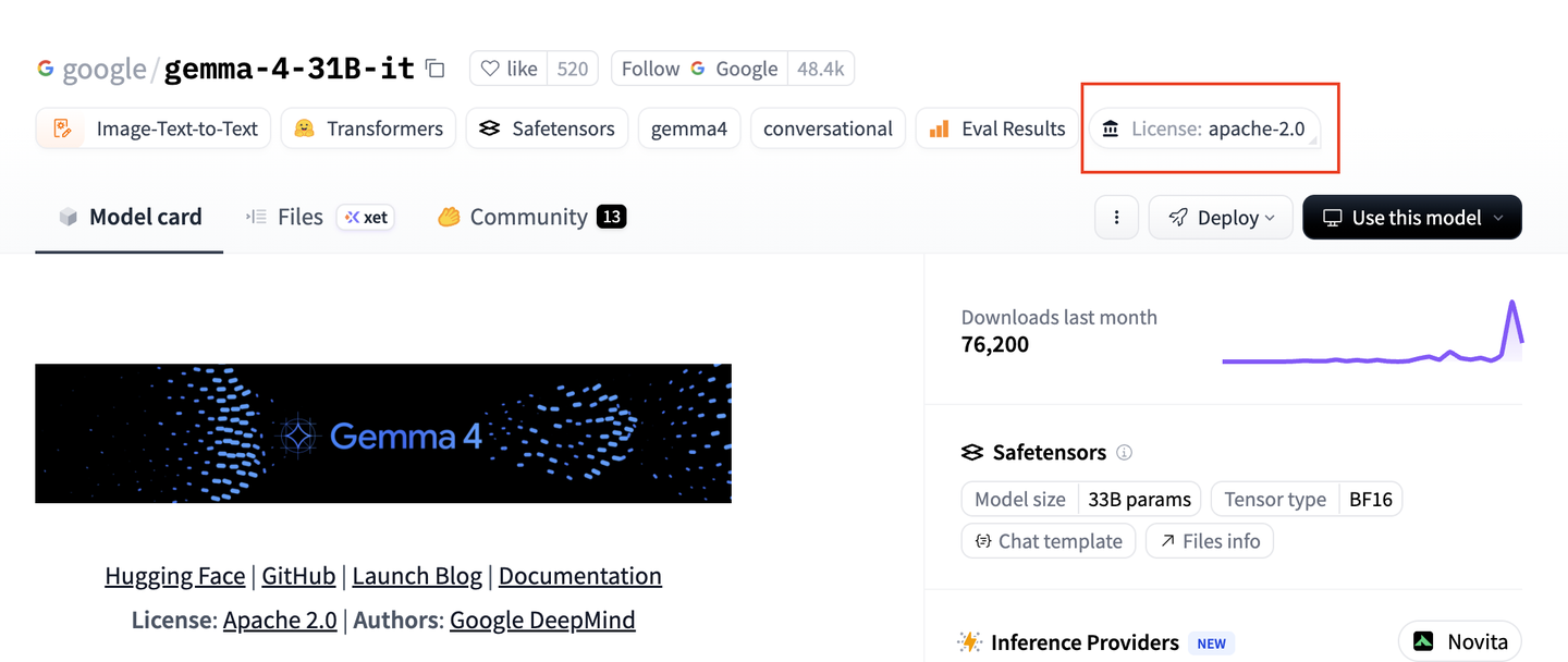 比国产AI还卷:谷歌Gemma 4以小博大,端侧模型迎来分水岭