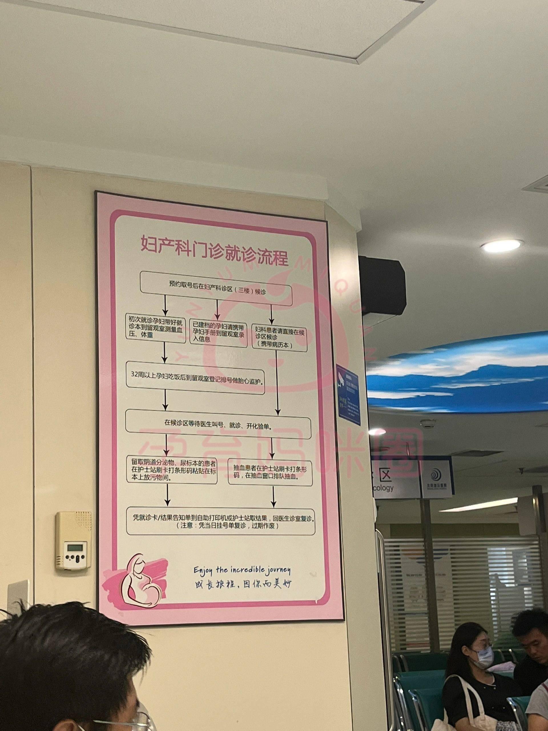 地坛医院预约就诊流程引导-请问地坛医院挂号需要预约吗 