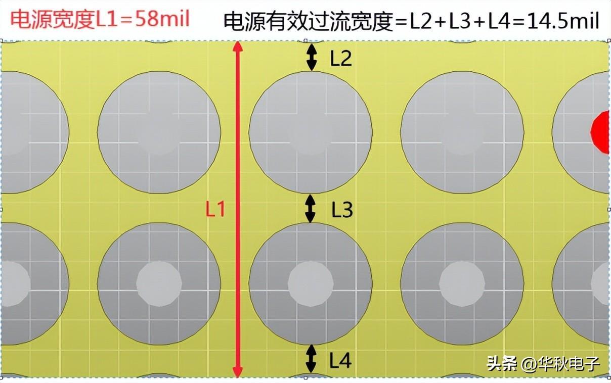 【华秋干货铺】电源PCB设计汇总 - 知乎