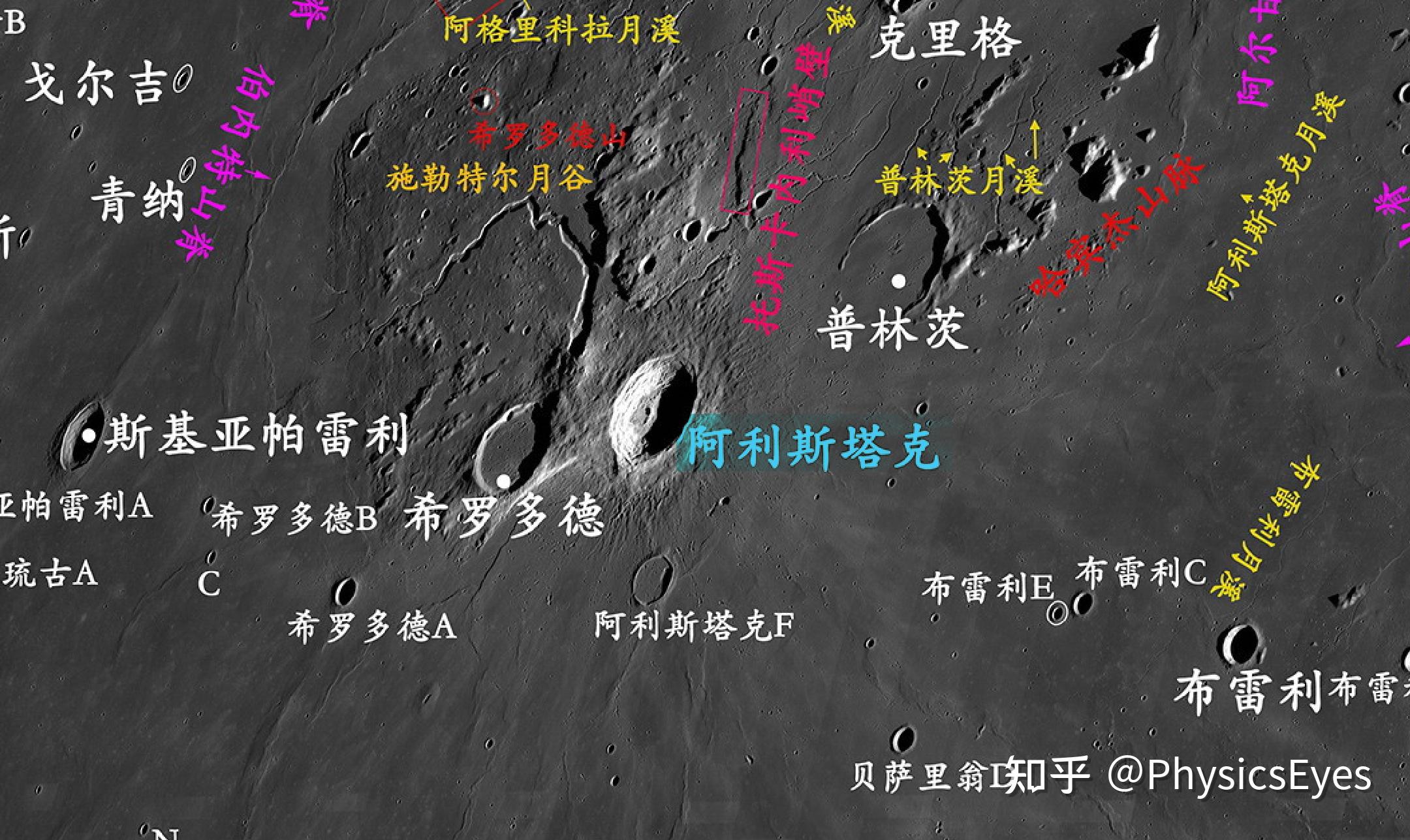 月海观赏指南！ - 知乎