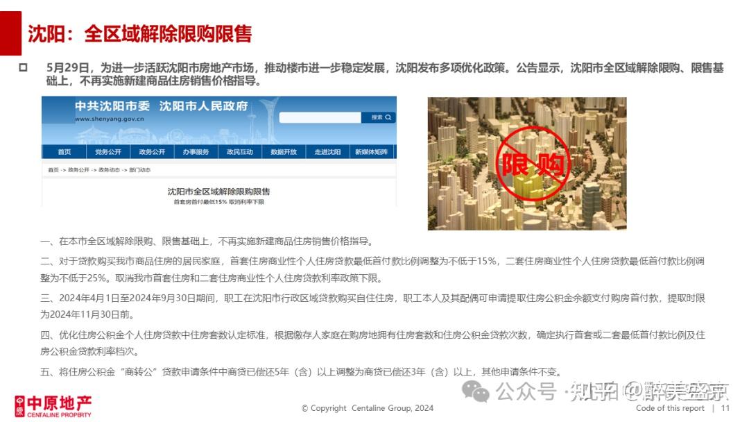 房地产开启"双降"模式,市场信心逐渐修复,2024年5月沈阳房地产市场