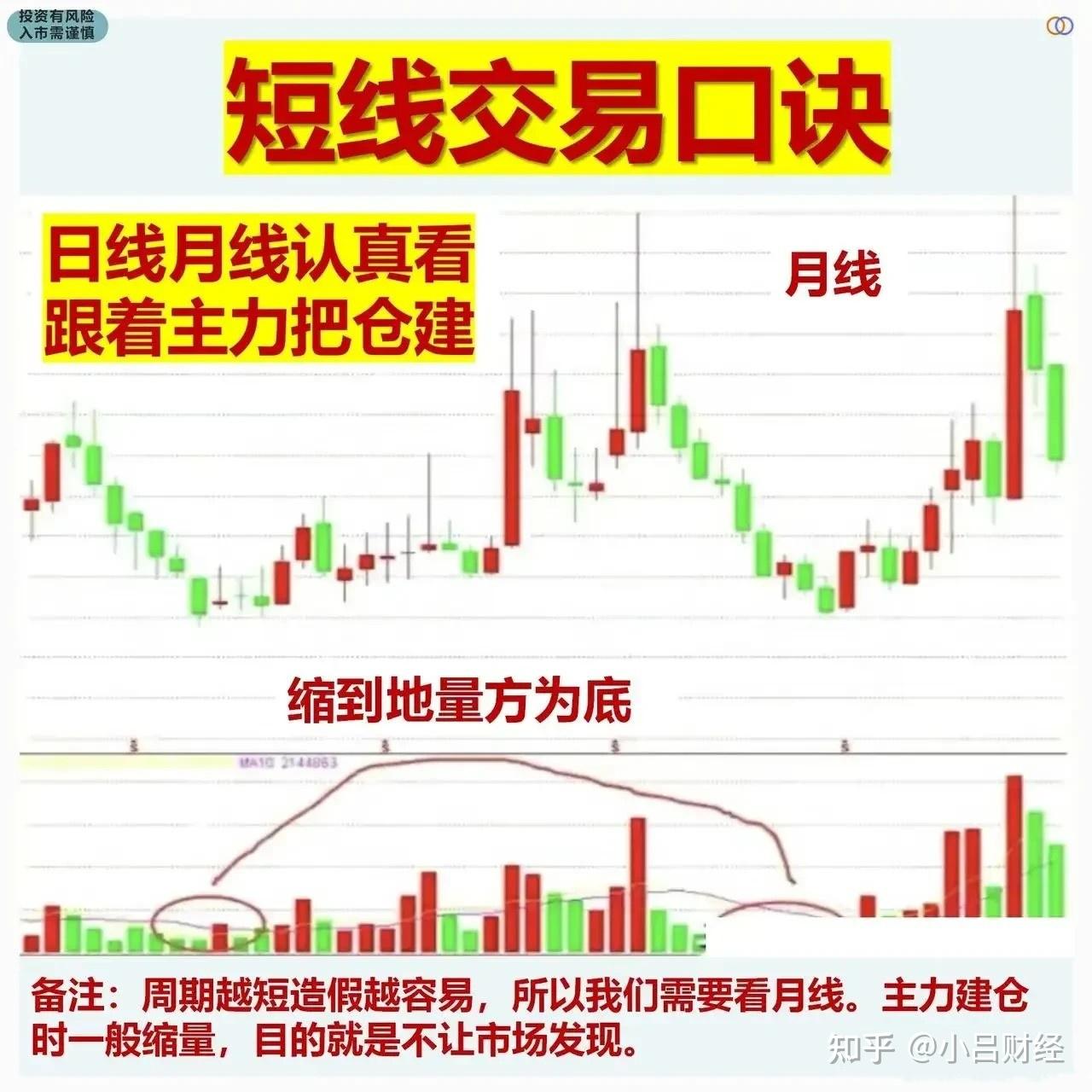 有哪些关键点 如何通过微信问一问提升品牌的社交影响力 (有哪些关键点的英文)