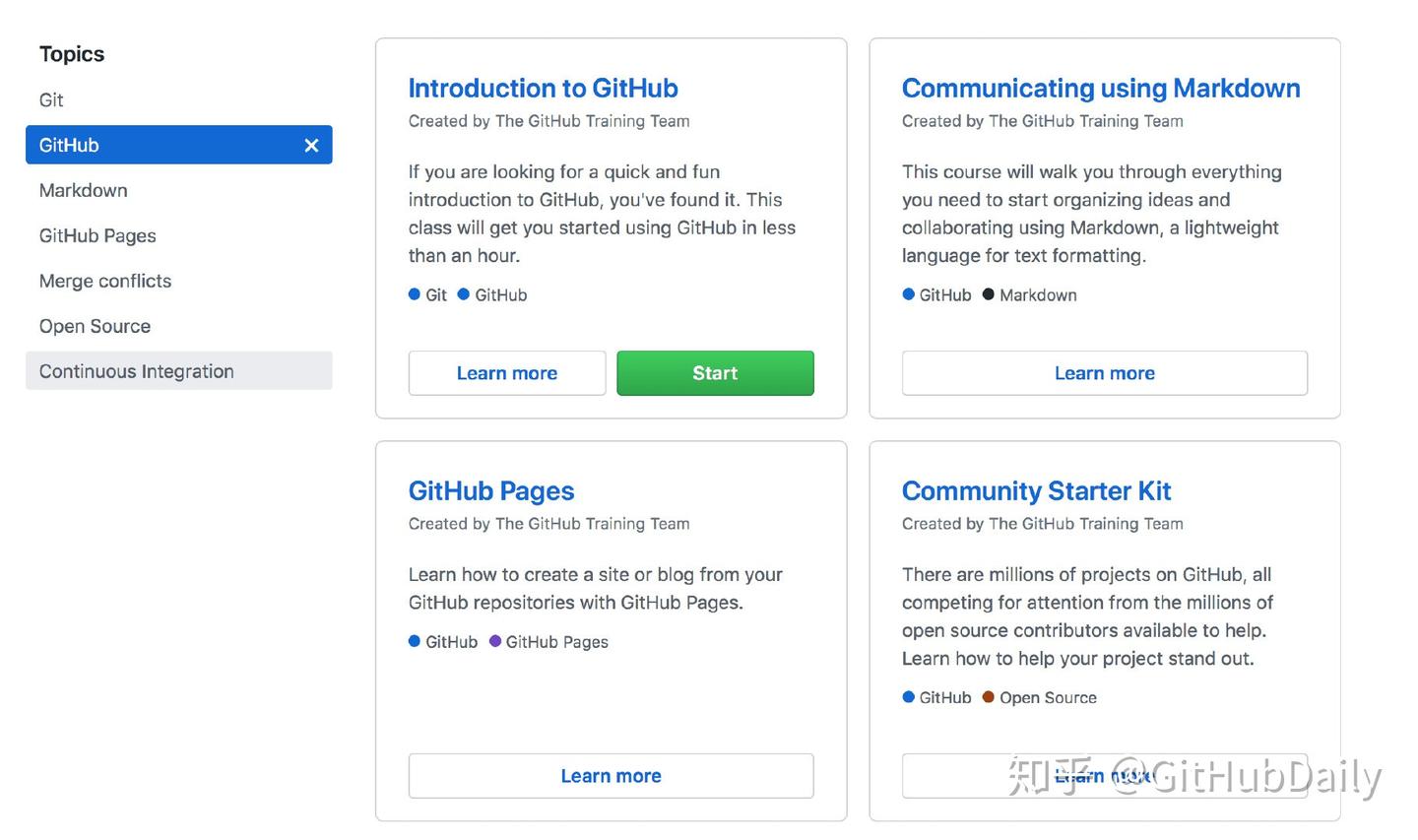  github 