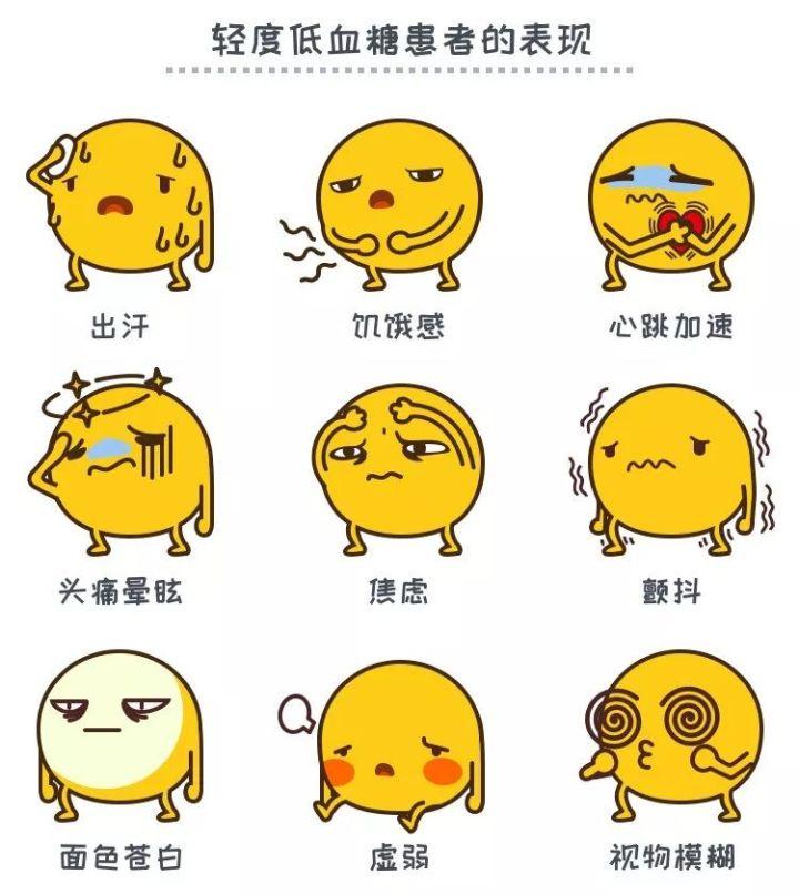 关于低血糖,糖友们真的了解这7个真相吗?