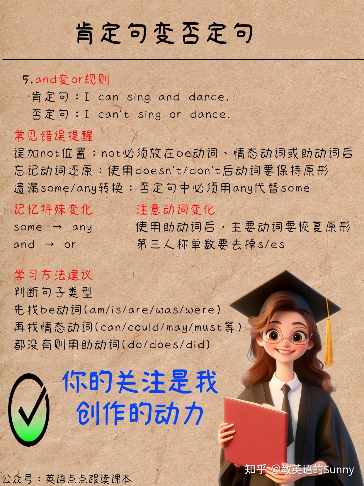 英语语法扫盲:肯定句变否定句最全指南,告别低级错误! - 知乎