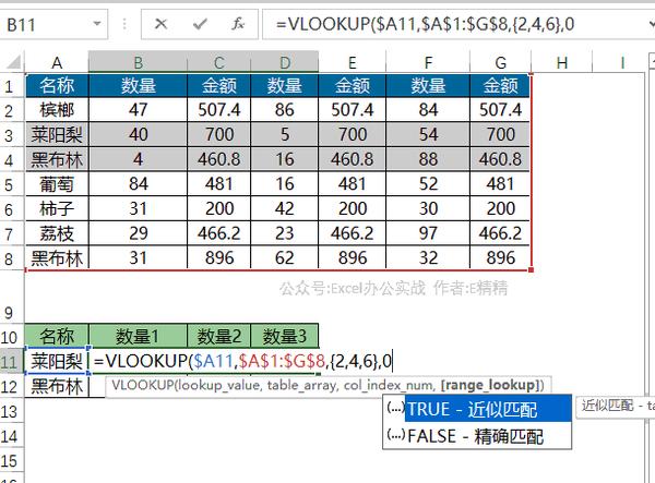 你真的了解vlookup函数吗