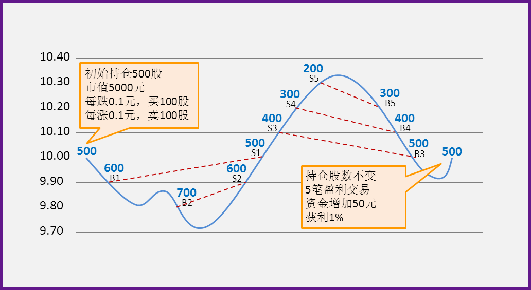 v2-ef2e31946270729bf74e0b9abc57c4cb_1440w.jpg?source=172ae18b