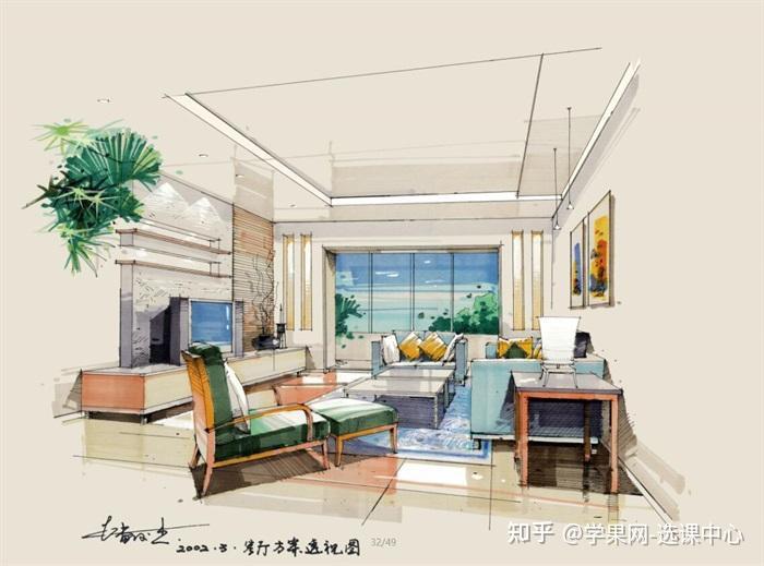 为什么要学室内设计?室内设计就业前景怎么样? - 知乎