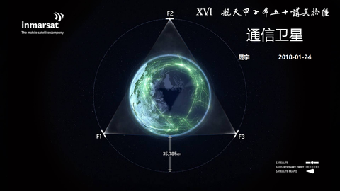 图标