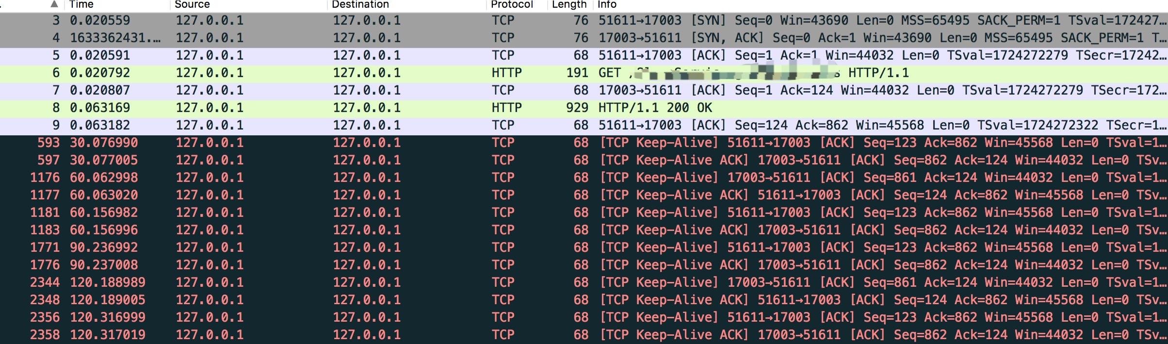 http-response-body