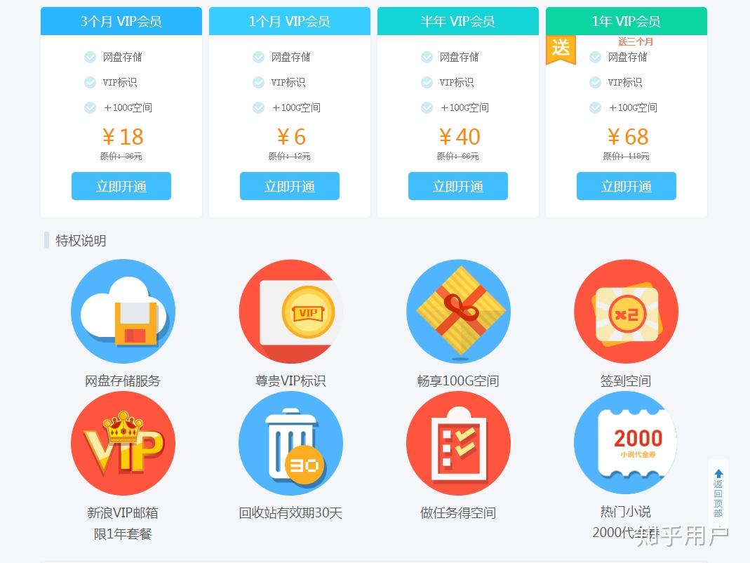 购买会员软件