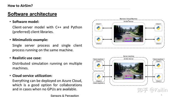 AirSim 仿真器总结 - 知乎