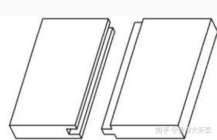 企口榫与槽口榫的基本原理类似,多用于扁平的木块,其开口为t字形,横插