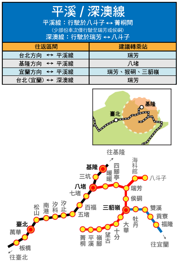 島上隨筆 8 31 台灣最短的支線鐵路 深澳線 知乎