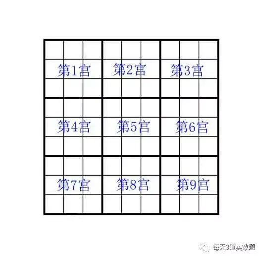 数独高级技巧 X Wing的原理和应用 19年12月4日 知乎