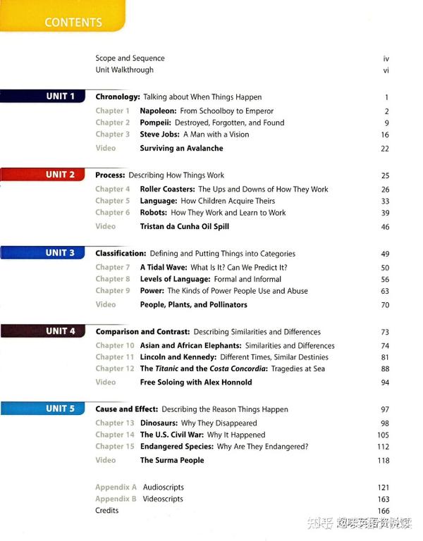  listening notetaking skills pdf 