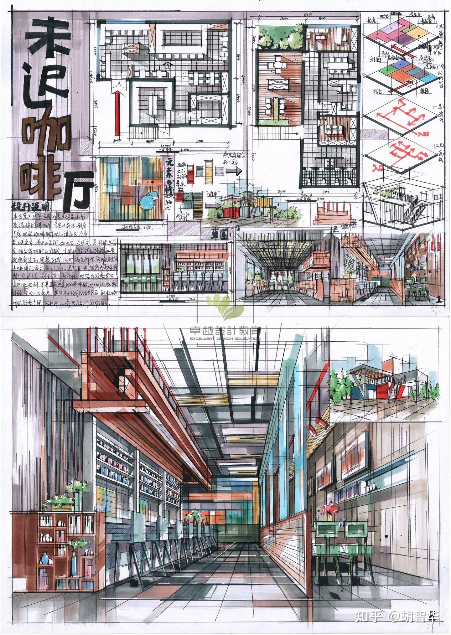 室内方案快题——集装箱改造设计 - 知乎