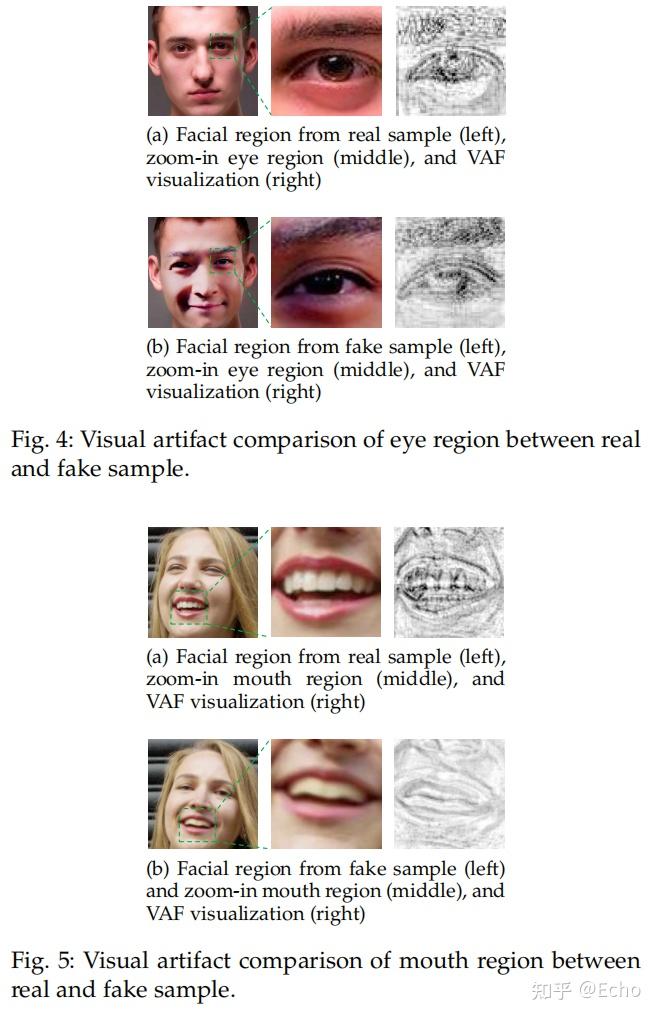 文献阅读 2024 TPAMI：Fully Unsupervised Deepfake Video Detection via ...