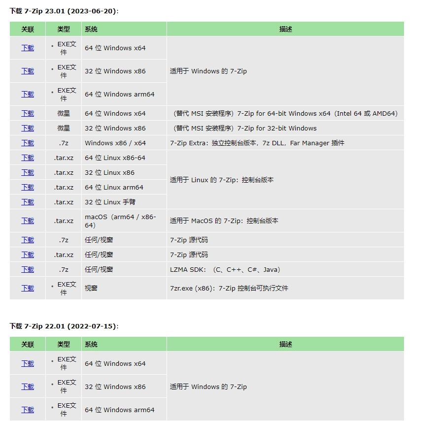  7 zip23 01 