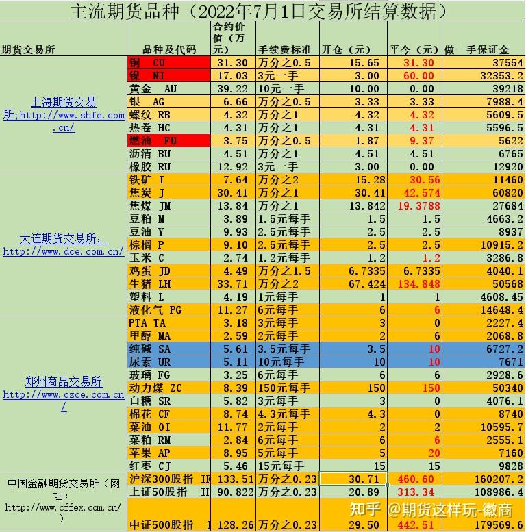米兰体育- 米兰体育官方网站- 米兰体育APP下载数字货币落地是什么意思数字人民币是什么意思怎么使用