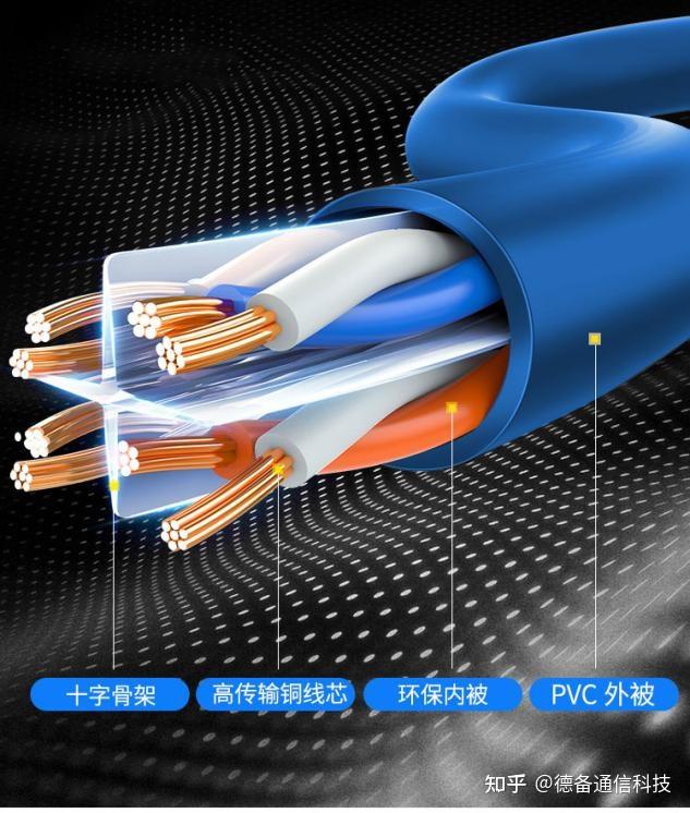 双绞线线序的意义 - 知乎