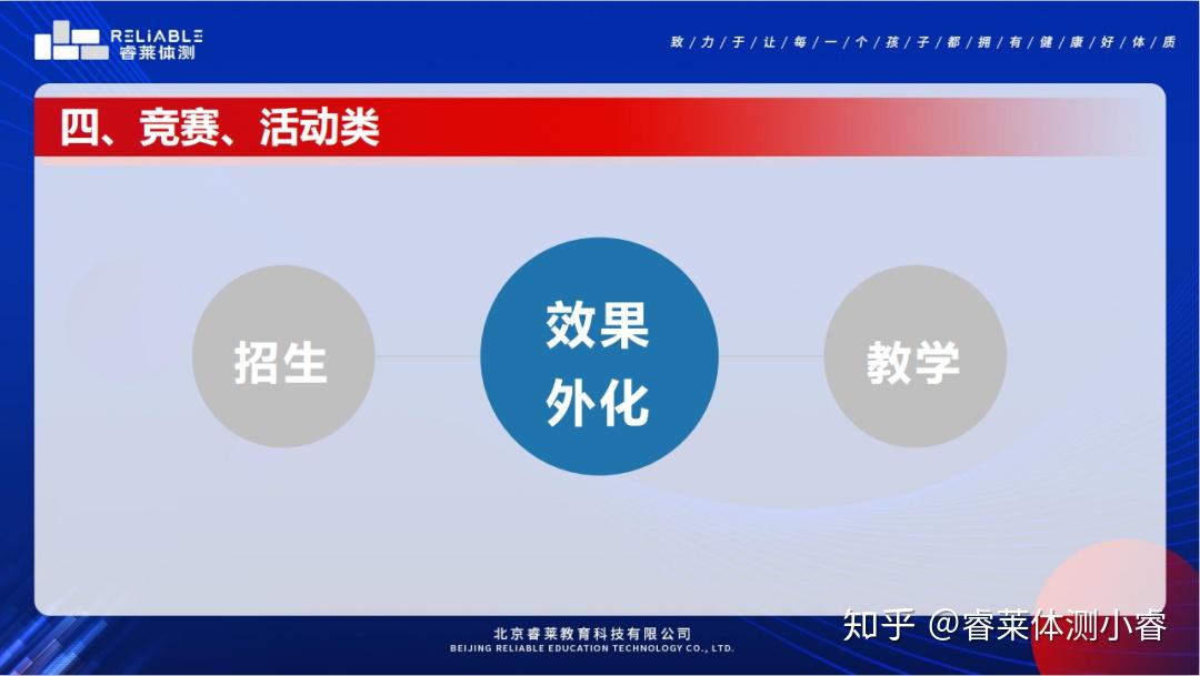 从家长角度来看怎么做学习效果外化,要明白家长真正想要的是什么,想