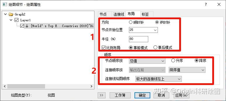 Origin科研绘图:弦图 - 知乎
