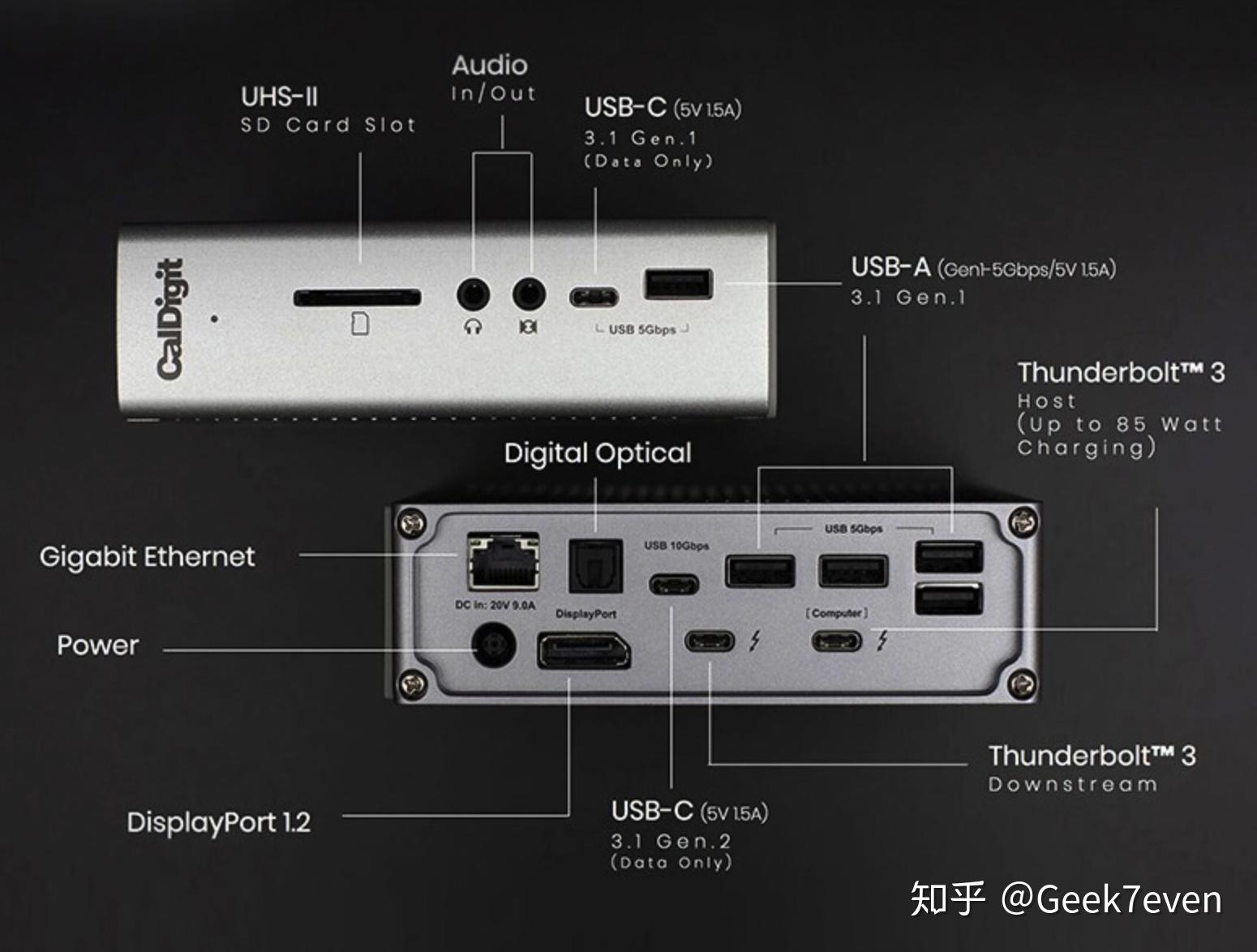 caldigit ts3 plus