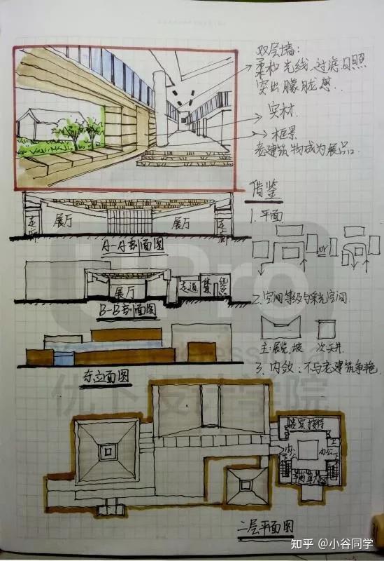 案例抄绘四川绵竹历史博物馆新老结合虚实共存