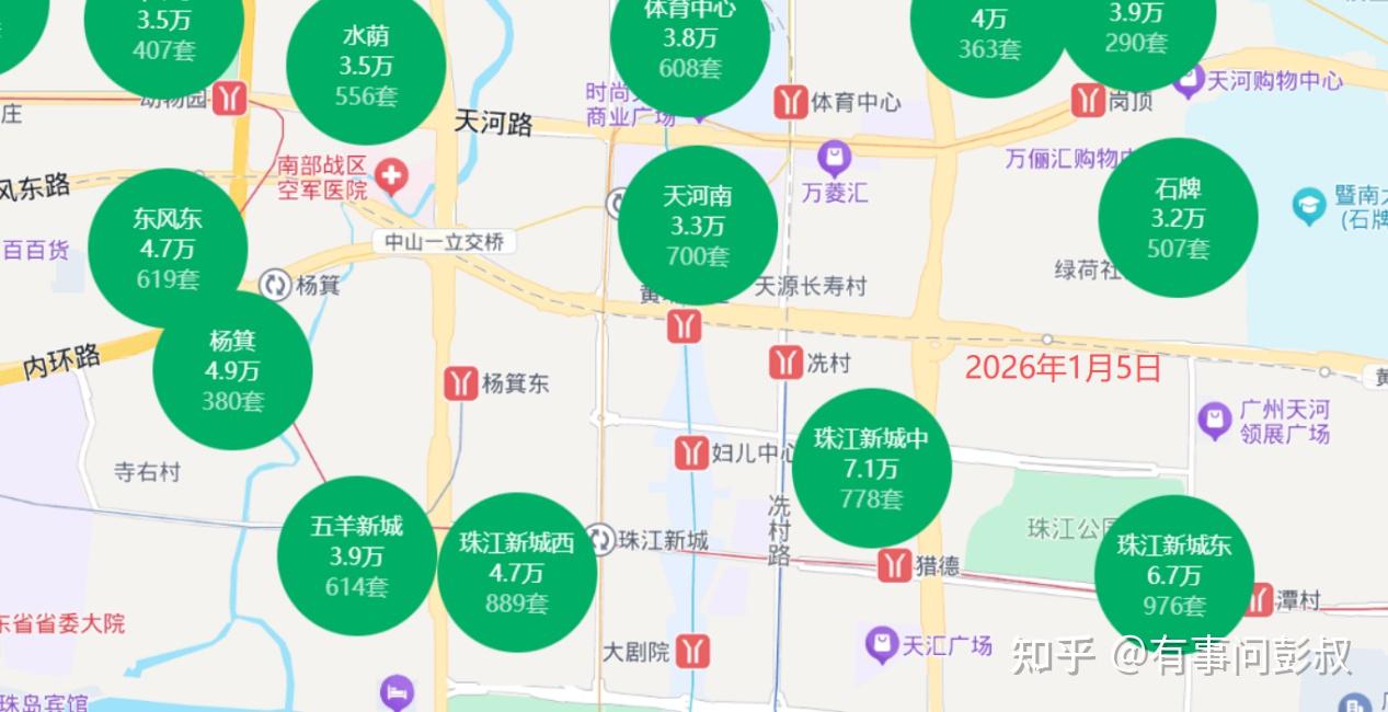 天呐!楼市太荒唐,2025年某一线城市房价跌幅超过30%,背着房贷的中产太可怜了! - 知乎