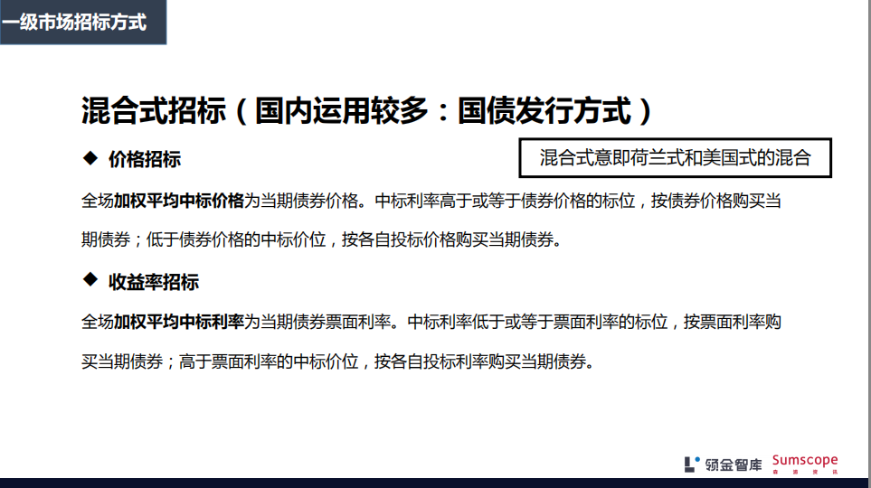 债券发行方式中,招标发行和簿记建档到底有什