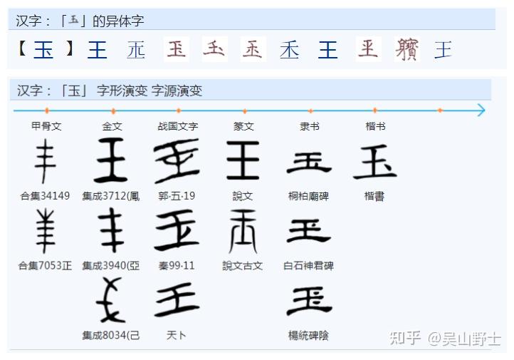 “寶”字是什么时候简化成“宝”的? - 知乎