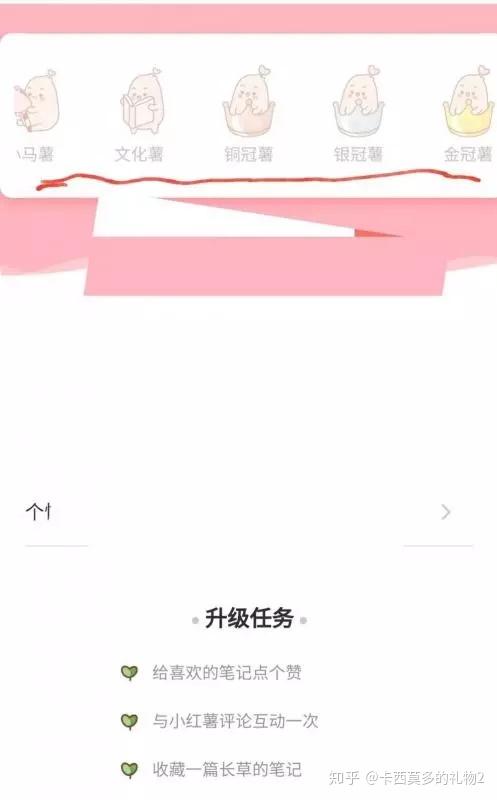小红书推广之关键词排名规则与方法(图3)